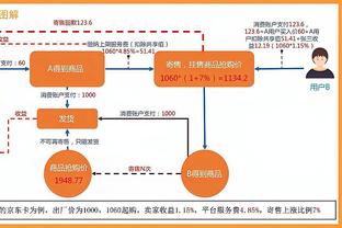 Vanderbeck sẽ được kiểm tra y tế tại Frankfurt vào tuần tới, chọn mua lại với giá dưới 10 triệu euro.